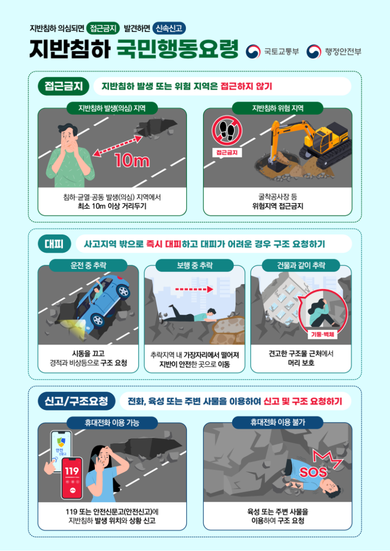 2026_지반침하 국민행동요령