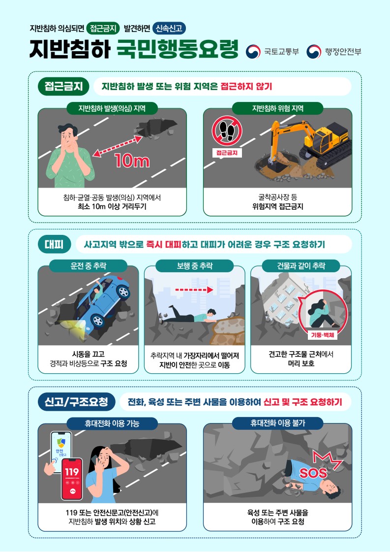 2026_지반침하 국민행동요령