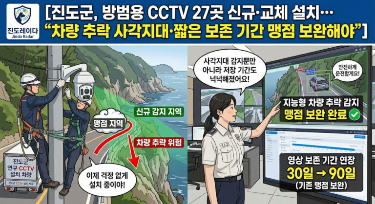 260512_방범용CCTV