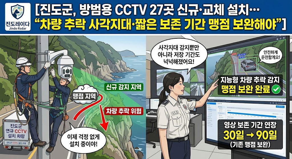 260512_방범용CCTV