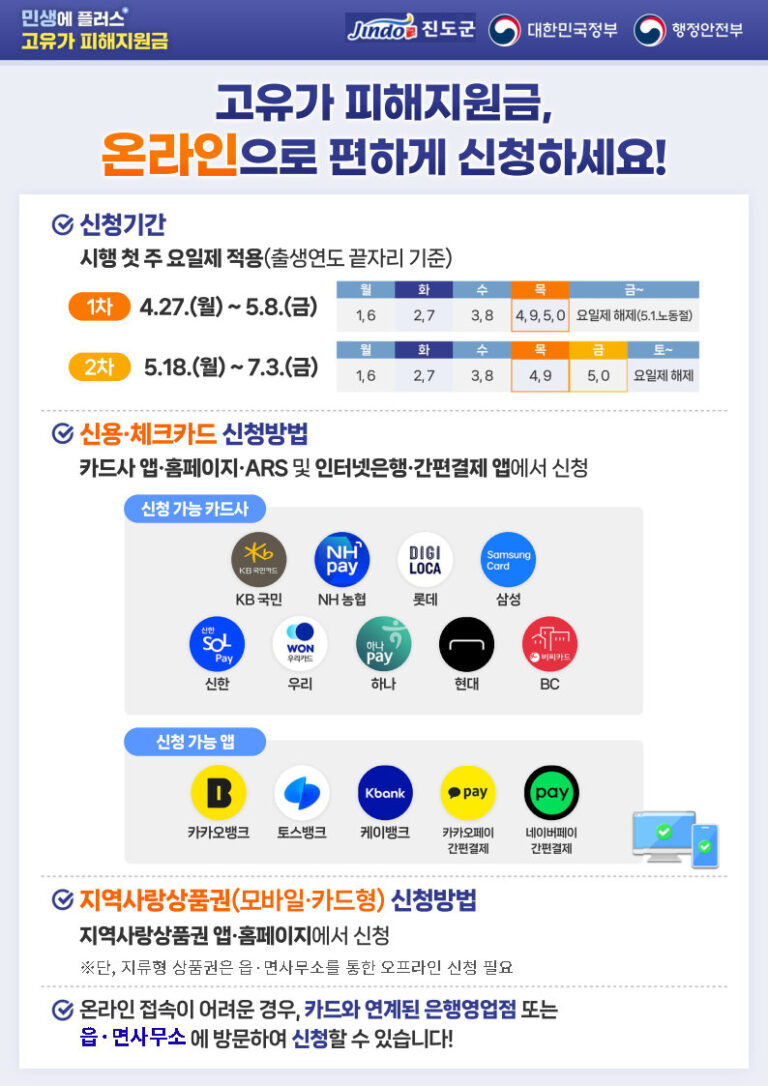 260523_고유가피해지원금 2차_202604271107566870