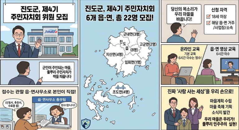260619_진도군-제4기-주민자치회-위원-충원모집-공고