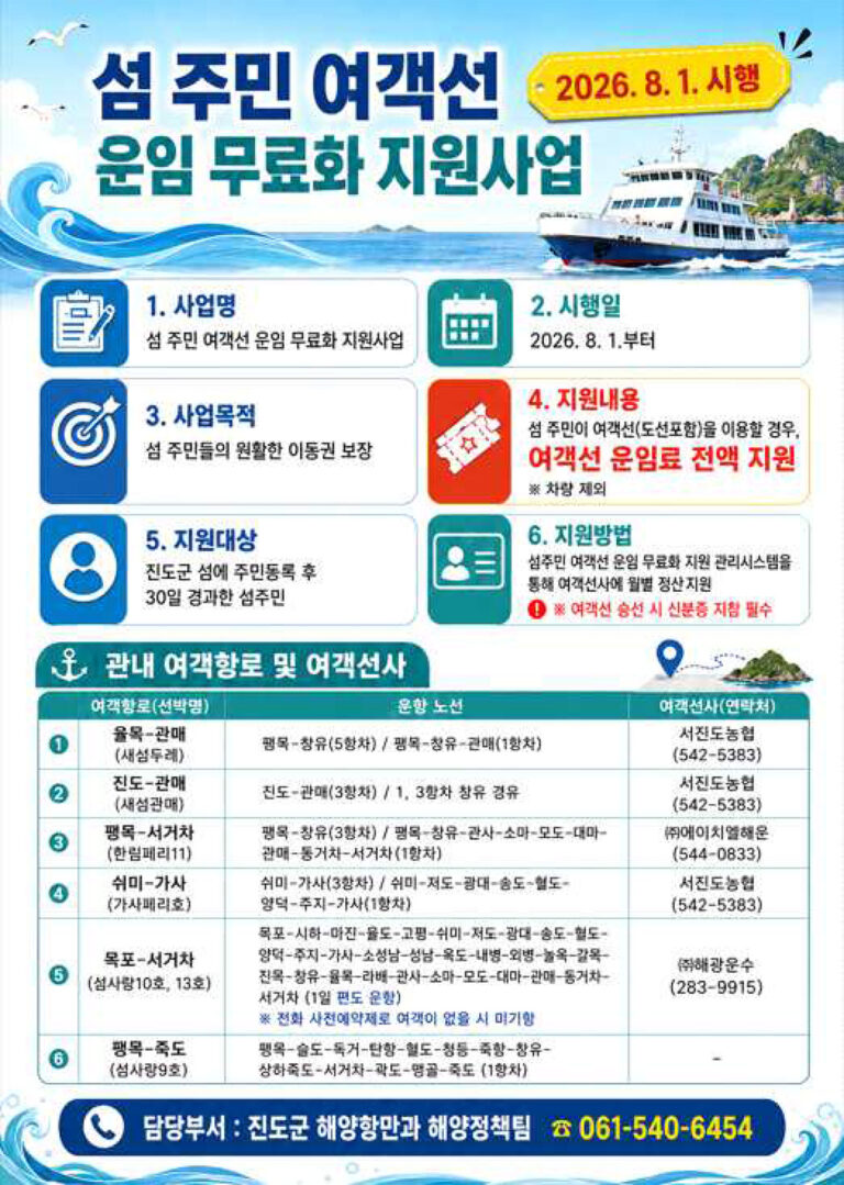 2607_2026년-섬-주민-여객선-운임-무료화-지원사업-시행-알림