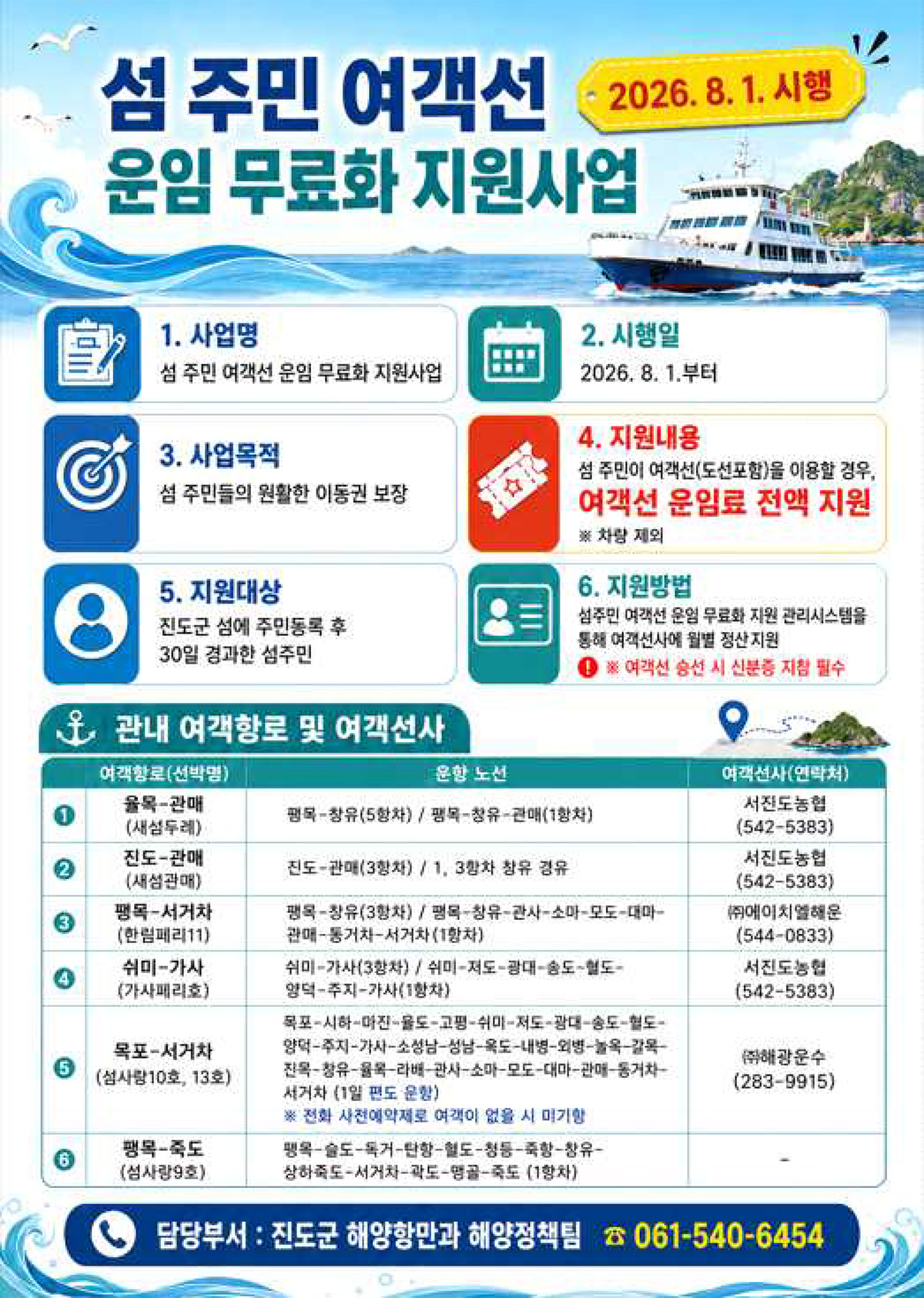 2607_2026년-섬-주민-여객선-운임-무료화-지원사업-시행-알림